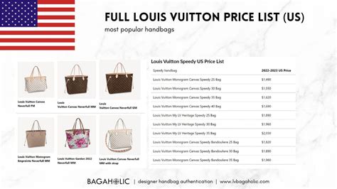 louis vuitton wallet japan|2024 Louis Vuitton Pricing Guide (USA vs. Japan).